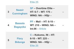 火箭队核心受伤，杜兰特压力倍增，战术布局面临考验