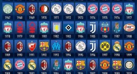 60岁英超名帅回归迎战阿森纳，开启新赛季征程