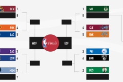 篮球战术巅峰：乌度卡防守艺术与杜兰特攻防转换之道