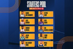 雄鹿队寻求字母哥交易方案，勇士关注悬念重重，NBA格局或变